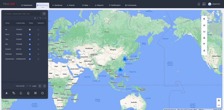 Overviews of TRAK-IOT Online