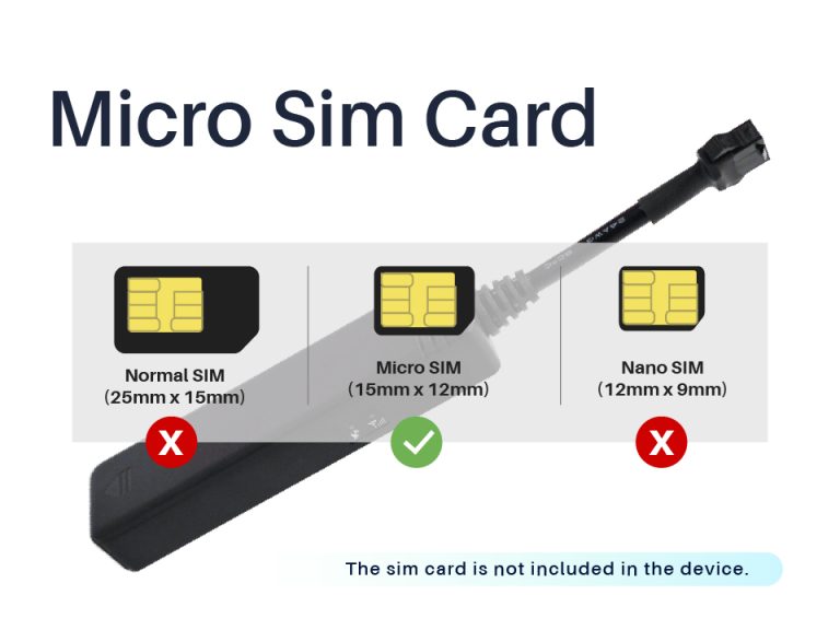 Sim Card