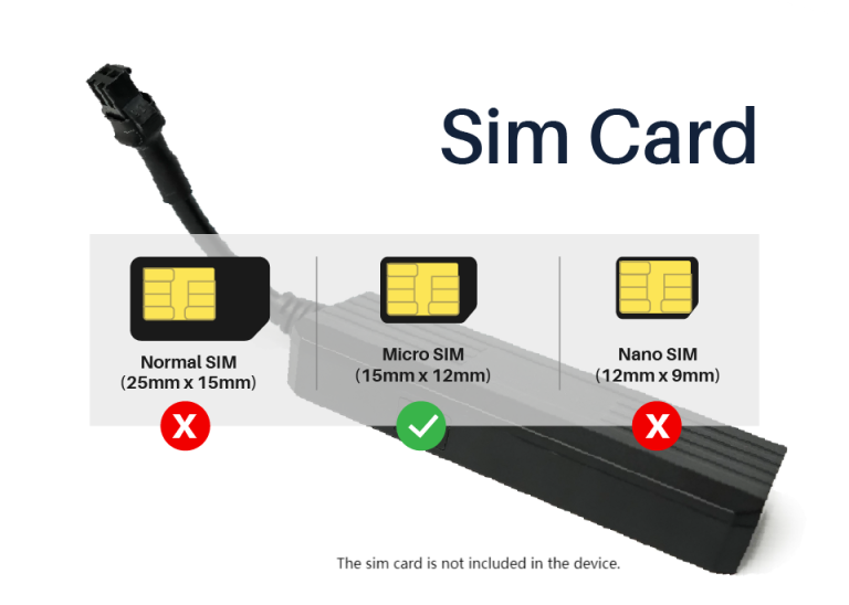 Sim Card