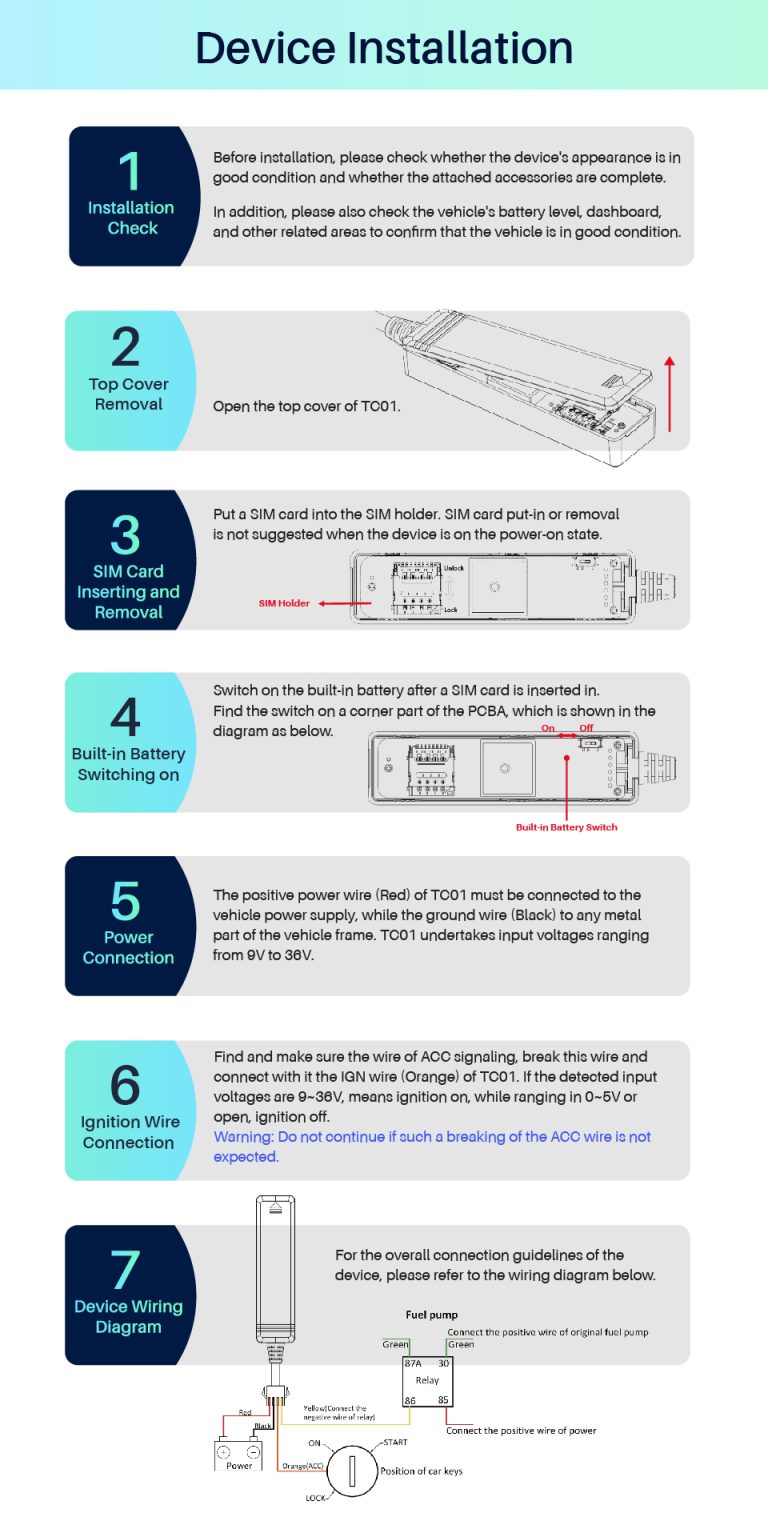 INSTALLATION GUIDE