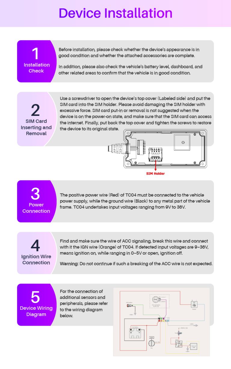 Installation Guide