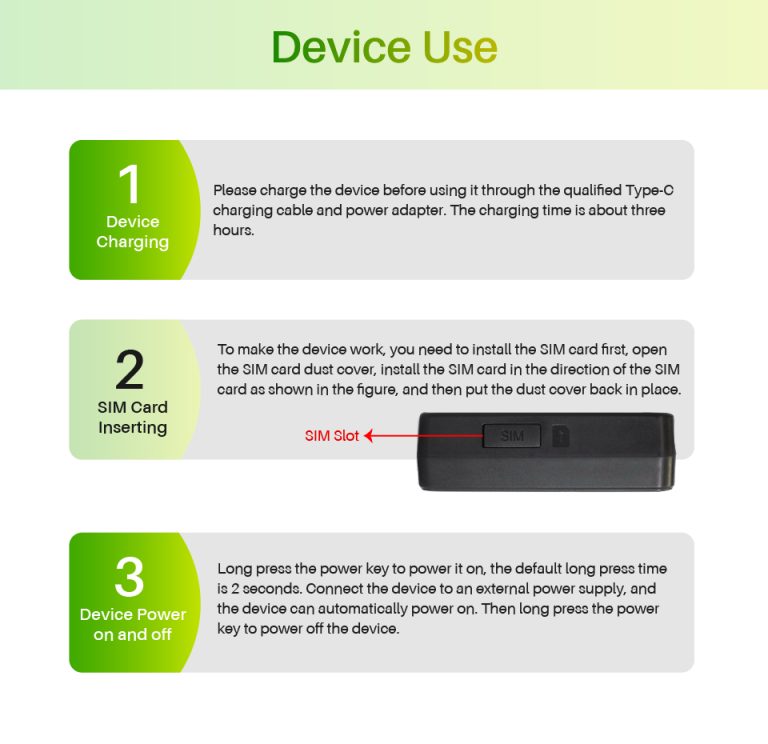 Device Use