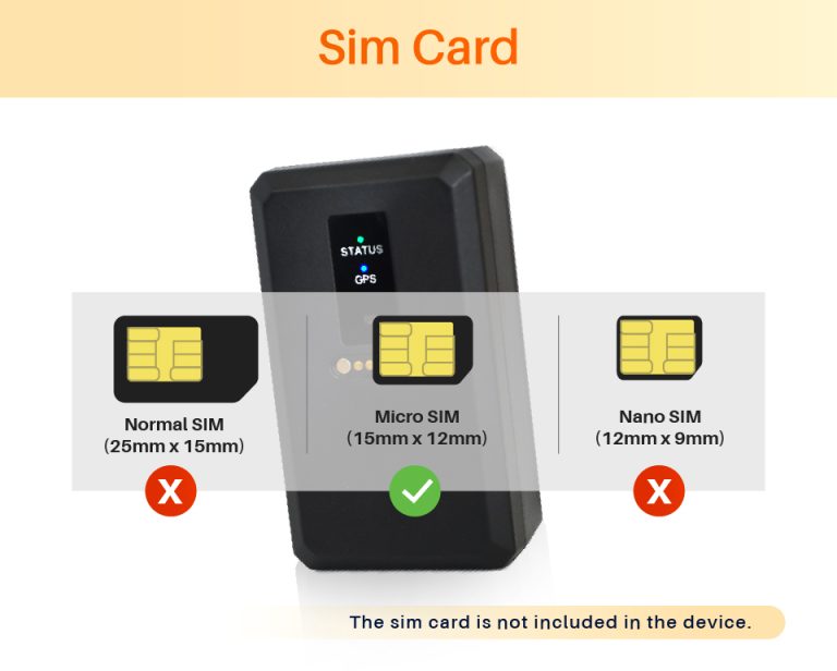 Sim Card