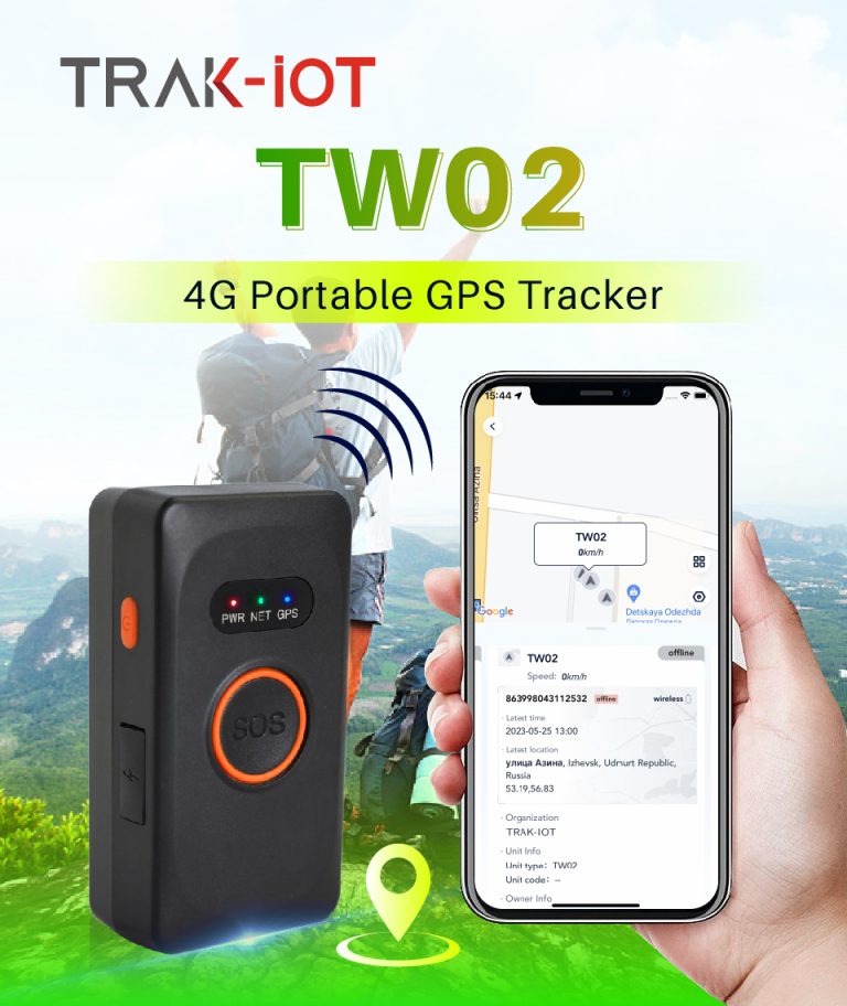 TW02 4G Portable Tracker