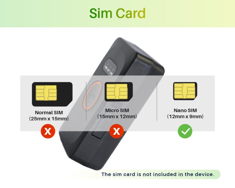 Sim Card