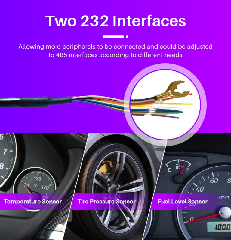 TWO 232 interfaces