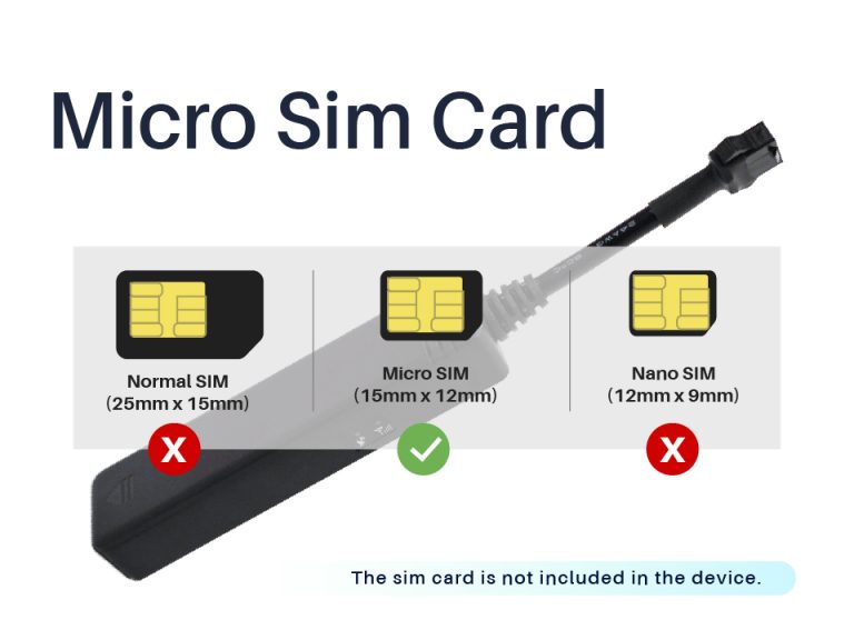 SIM card