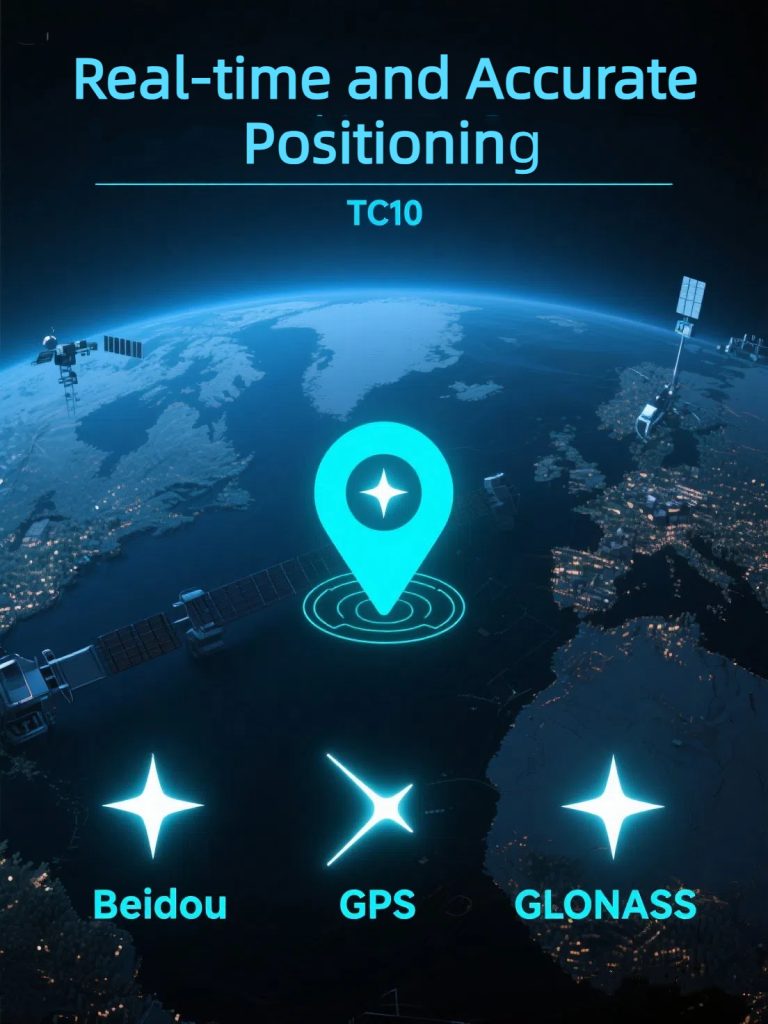 3. Real-time and Accurate Positioning